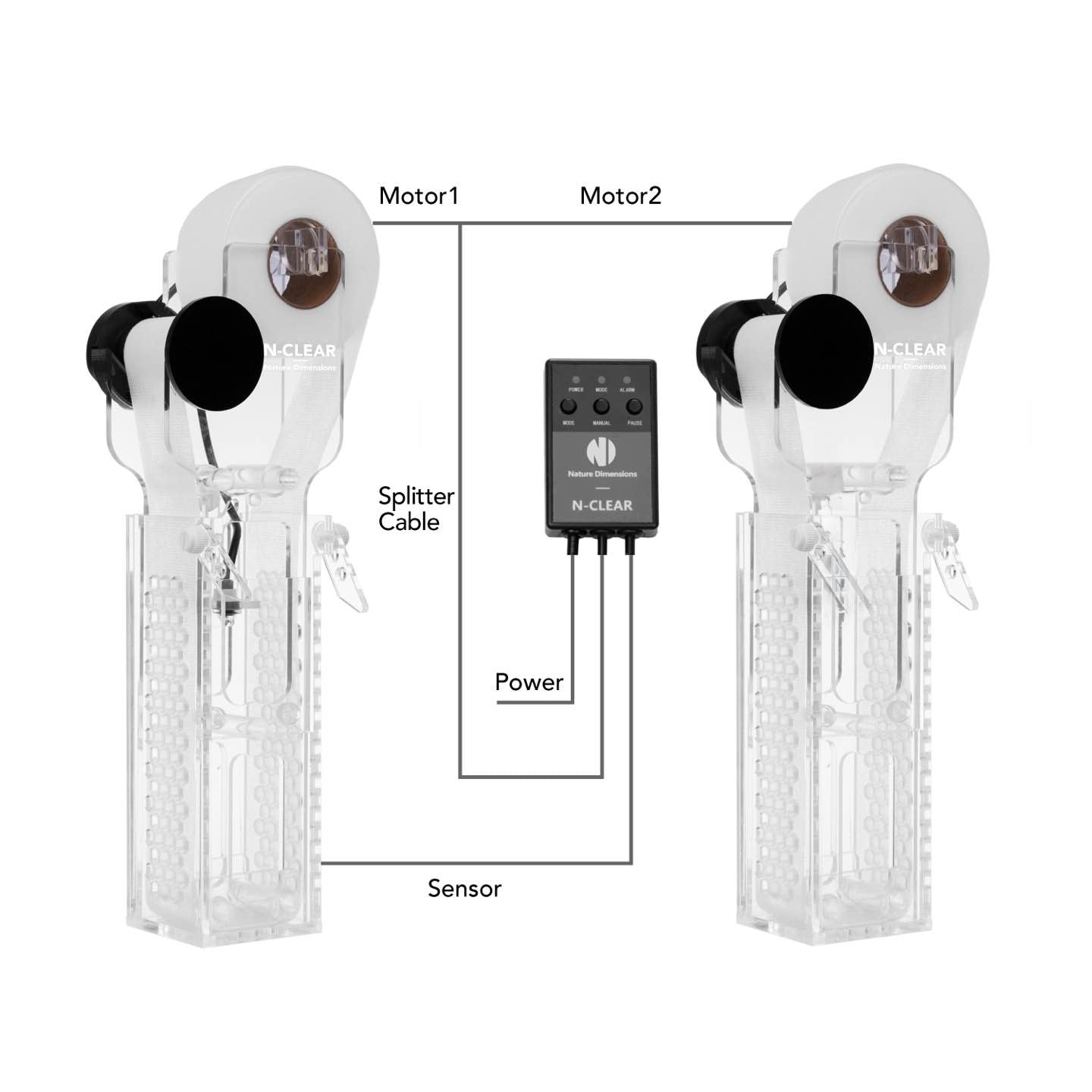 N-Clear Nano Fleece Roller Filter (Preorder – Ships in 3 Weeks)