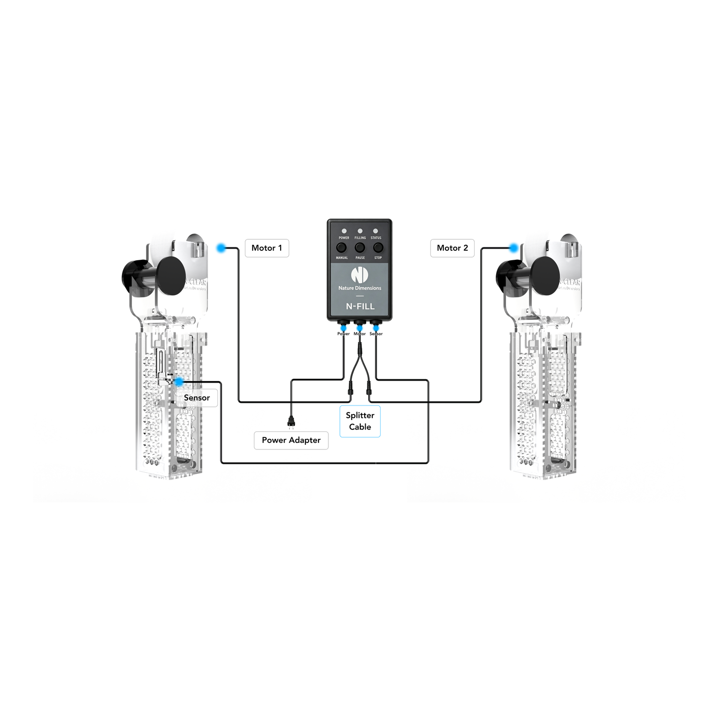 N-Clear Nano Dual Mode setup with two filters sharing one controller
